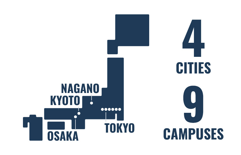 坐落於日本國内4個城市的9個校區